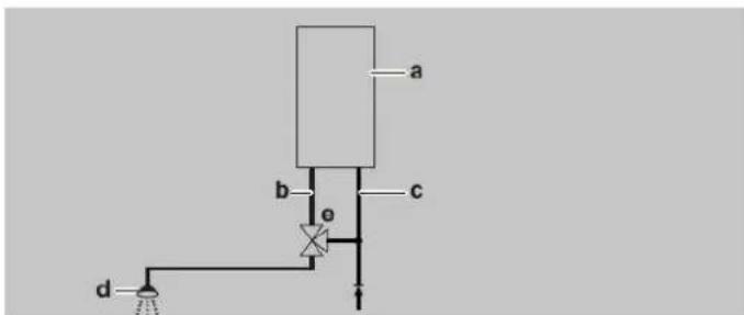 DAIKIN EKOMBG33ABV1 - Eapauoyn nakac kaumatos (mloyn) - 3