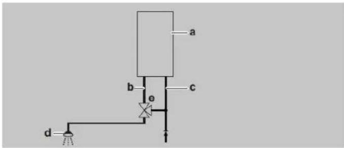 DAIKIN EKOMBG33ABV1 - Apply cover plate (optional) - 1