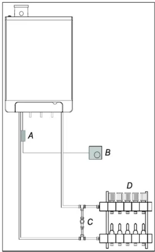 DAIKIN EKOMBG33ABV1 - Ogrzewanie podlogowe bez pompy - 1