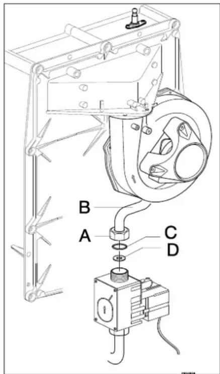 DAIKIN EKOMBG33ABV1 - Convertir l'anneau de dosage - 1