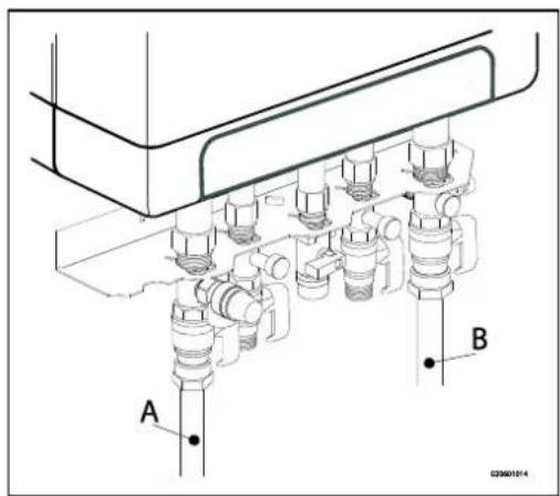 DAIKIN EKOMBG33ABV1 - Schemat połaczenia ogrzewania podlogowej - 2