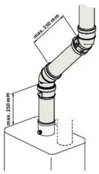 DAIKIN EKOMBG33ABV1 - Distance maximale entre les colliers de fixation - 2