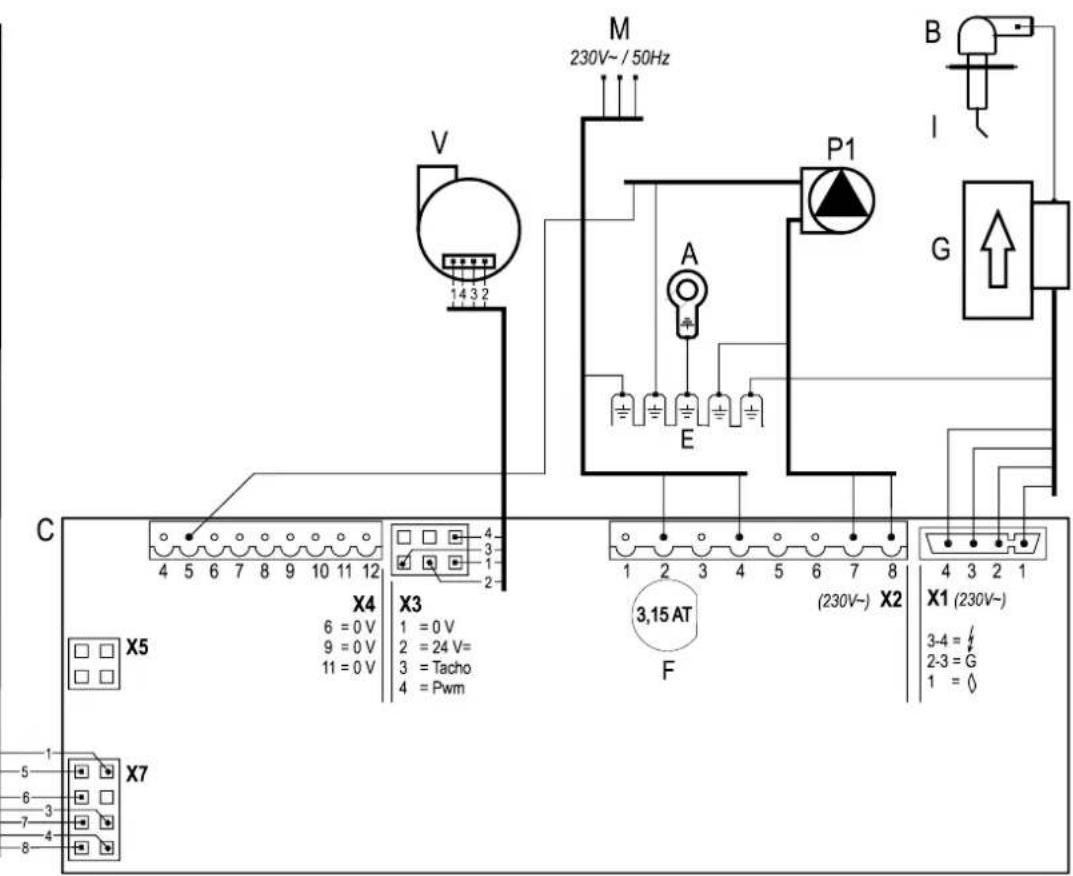 DAIKIN EKOMBG33ABV1 - i aypaumna nKtpikns ouvseoioyia - 2