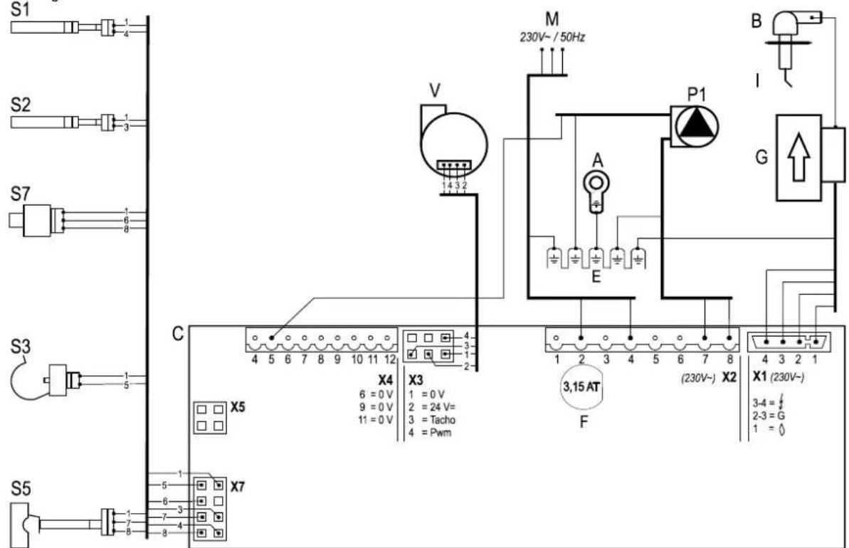 DAIKIN EKOMBG33ABV1 - Schematelektryczny - 1