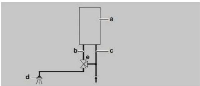 DAIKIN EKOMBG33ABV1 - Eykataaotaon o vToula kouziva - 1