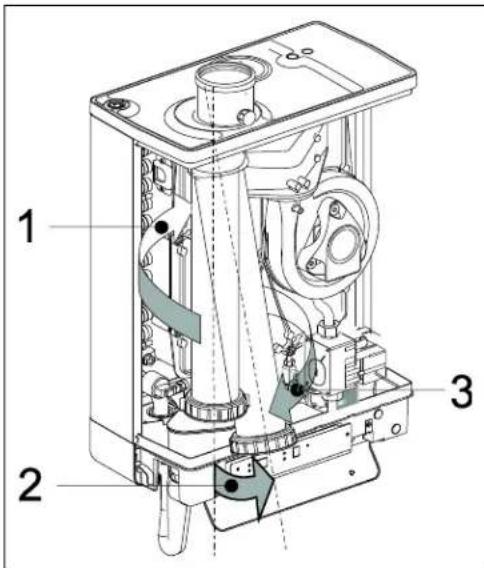 DAIKIN EKOMBG33ABV1 - CUIDADO - 2