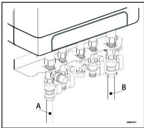 DAIKIN EKOMBG33ABV1 - Chauffage au sol du schéma de raccordement - 2