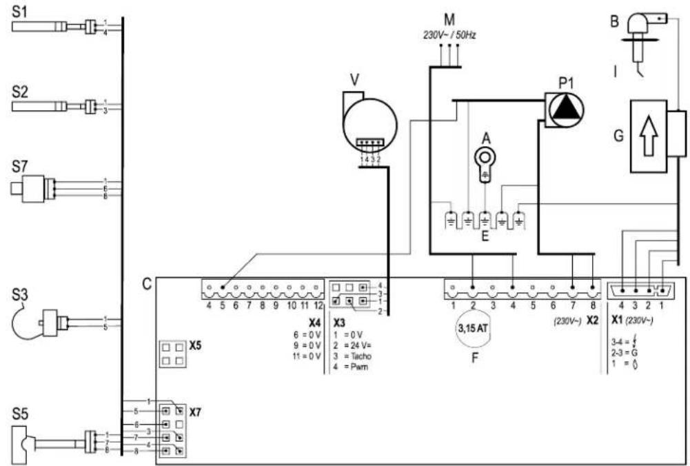 DAIKIN EKOMBG33ABV1 - Diagrama eletrico - 1