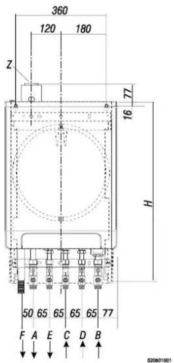 DAIKIN EKOMBG33ABV1 - Installation measurements - 6