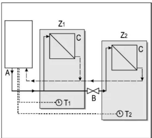 DAIKIN EKOMBG33ABV1 - Installationsanleitung - 1