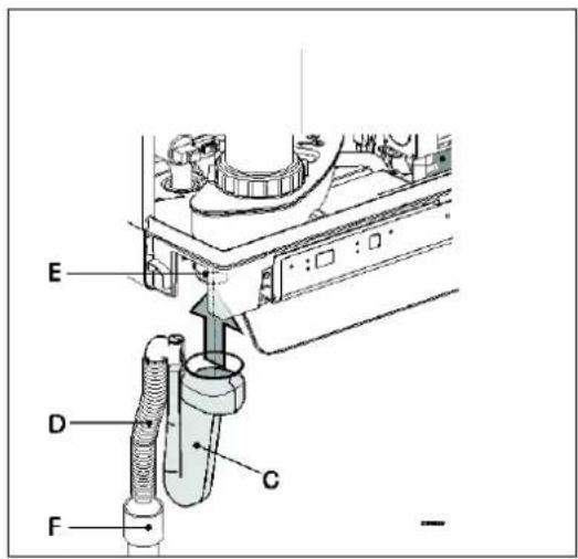 DAIKIN EKOMBG33ABV1 - Assembling the unit - 2