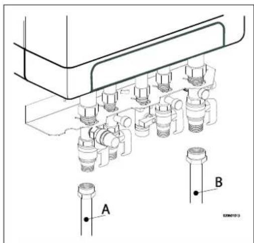 DAIKIN EKOMBG33ABV1 - CV-installatie aansluten - 1