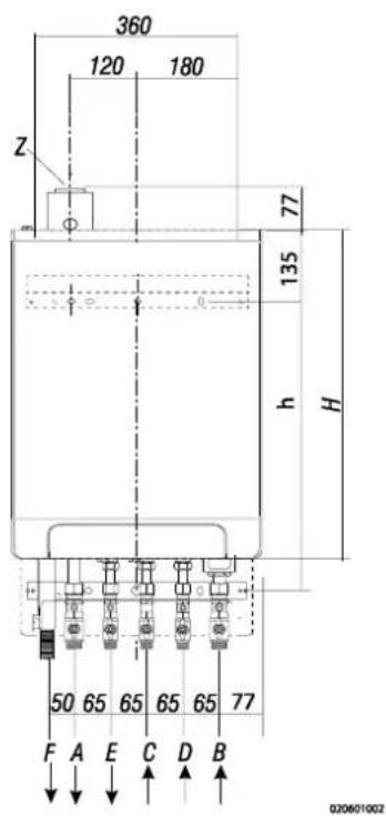 DAIKIN EKOMBG33ABV1 - Mesures d'installation - 3