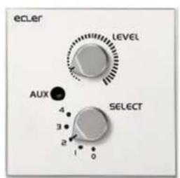 Ecler WPaCNXJRCA - 4