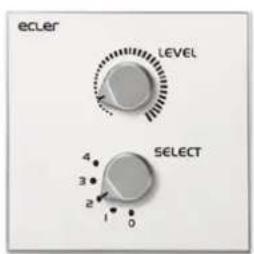 Ecler WPaCNXJRCA - 3
