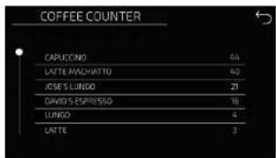 CECOTEC Power Maticccino 9000 Serie - INHALT - 30