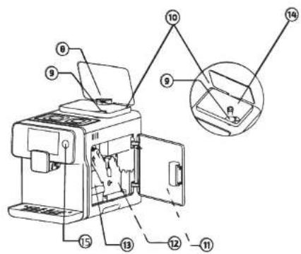 CECOTEC Power Maticccino 9000 Serie - INHALT - 1