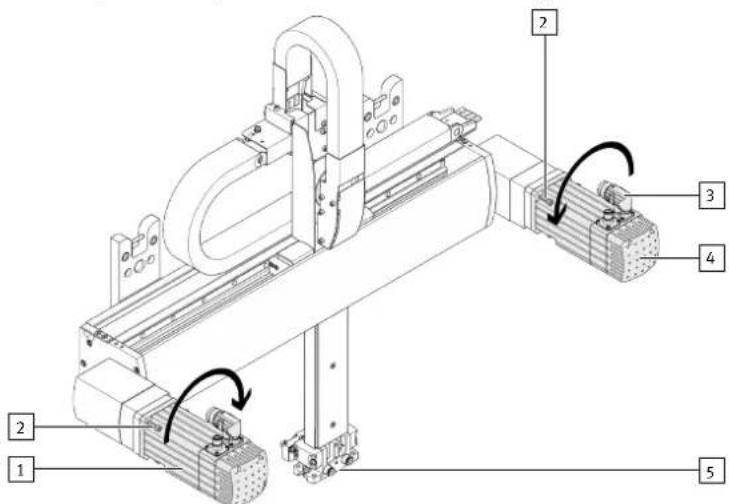 Festo YXML3 - A VERTISSEMENT - 1