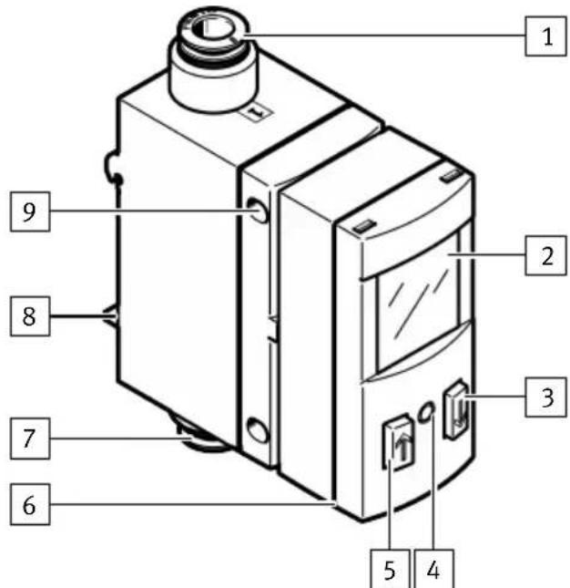 Festo SFAB1000UHQ10PNLKPNVBAM12 - Structure - 1