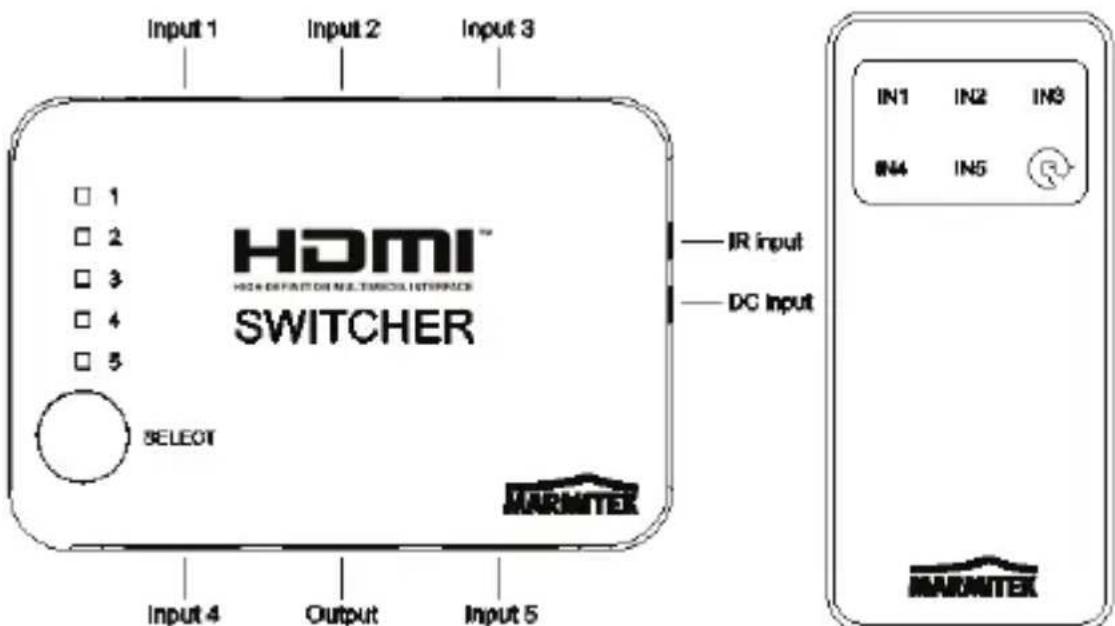 MARMITEK Connect 350 UHD - Conseils d'installation : - 1