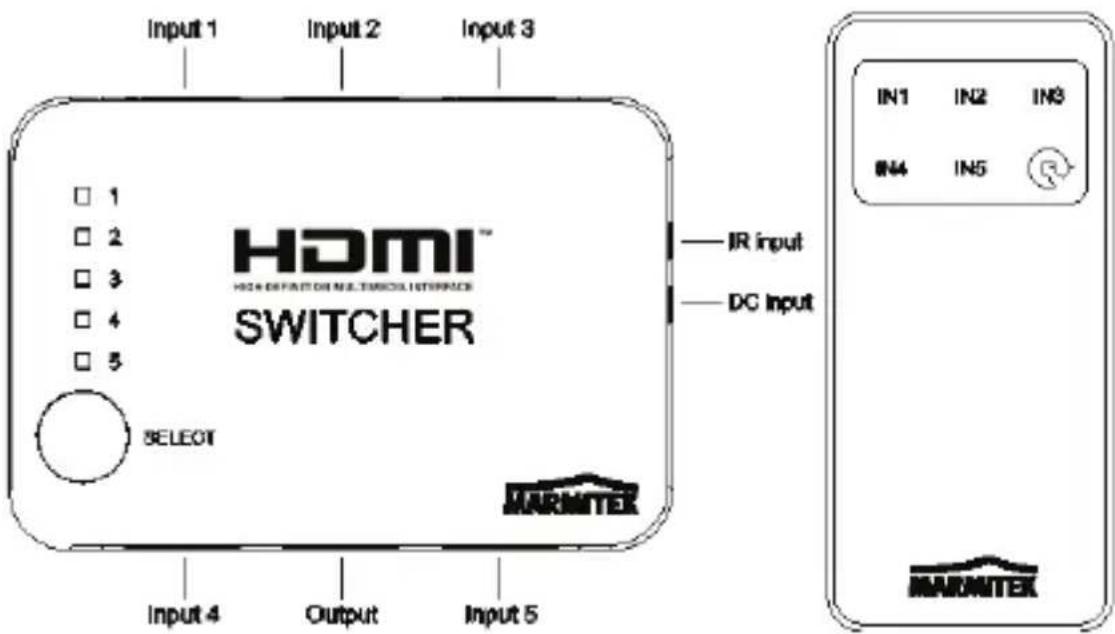 MARMITEK Connect 350 UHD - Consejos para la instalación: - 1