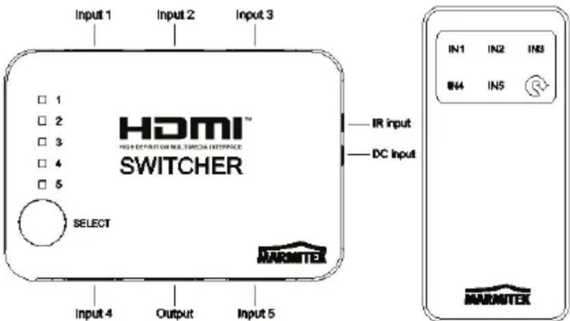 MARMITEK Connect 350 UHD - Tip voor installatie: - 1