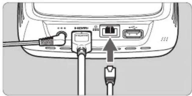 CANON Connect Station CS100 - Connecting via a Wired LAN - 1