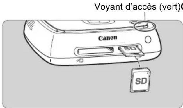CANON Connect Station CS100 - Cartes compatibles - 2