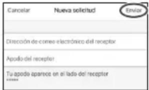 CANON Connect Station CS100 - Contacts - 11