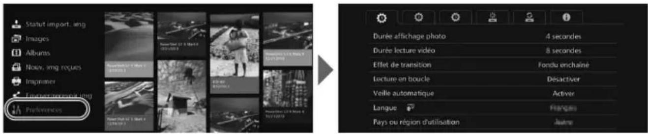 CANON Connect Station CS100 - Vérification ou modification des réglages - 1