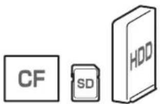 CANON Connect Station CS100 - Connect station CS100 - 6