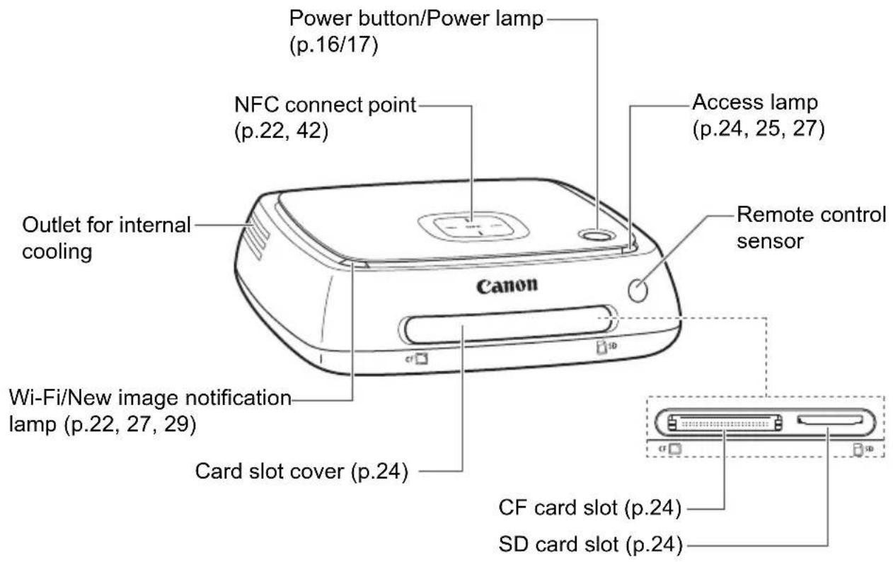 CANON Connect Station CS100 - Front and top sides - 1