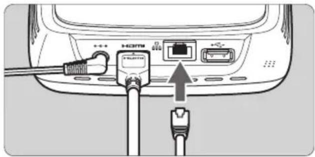 CANON Connect Station CS100 - Ligne a connect station. - 1