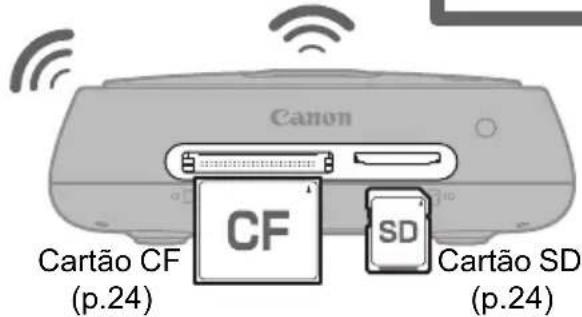 CANON Connect Station CS100 - Corps - 12