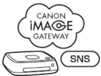CANON Connect Station CS100 - Connect station CS100 - 5