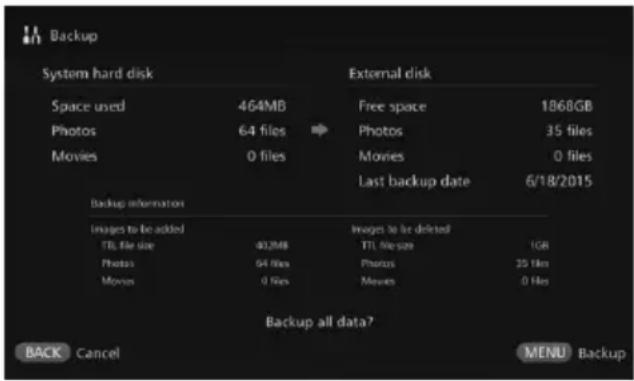 CANON Connect Station CS100 - [Backup] - 1