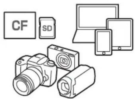 CANON Connect Station CS100 - Connect station CS100 - 1
