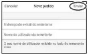 CANON Connect Station CS100 - Contacts - 10