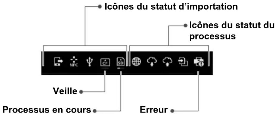 CANON Connect Station CS100 - Icônes à l'écran - 1