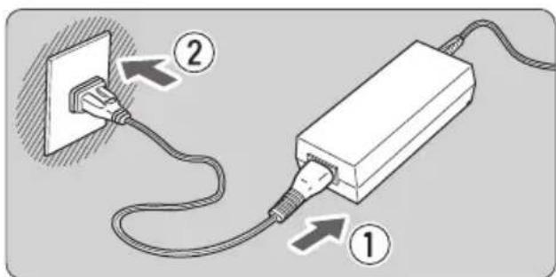CANON Connect Station CS100 - Connect the HDMI cable to Connect Station. - 3