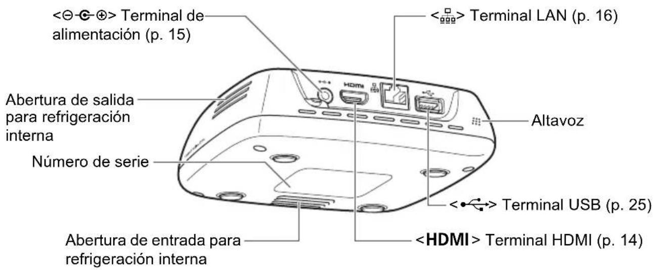 CANON Connect Station CS100 - Condensation - 2