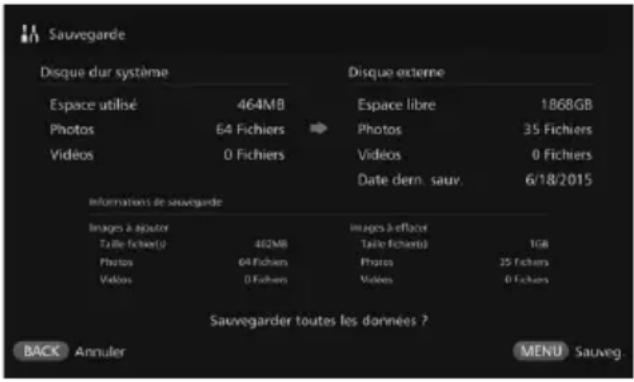CANON Connect Station CS100 - Sauvegarde - 1