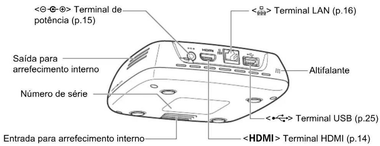CANON Connect Station CS100 - Corps - 2