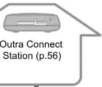 CANON Connect Station CS100 - Corps - 9