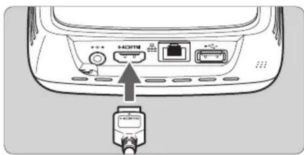 CANON Connect Station CS100 - Connexion de connect station à un téléviseur - 1