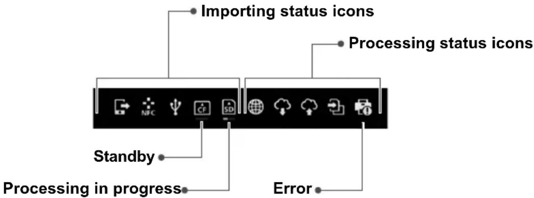 CANON Connect Station CS100 - Icons on the Screen - 1
