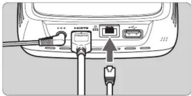 CANON Connect Station CS100 - Connexion via un LAN cable - 1