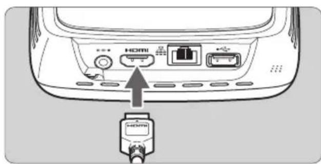 CANON Connect Station CS100 - Connecting Connect Station to a TV Set - 1