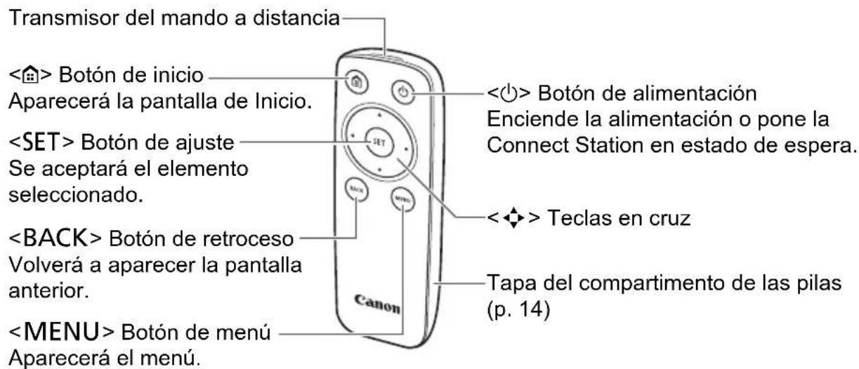 CANON Connect Station CS100 - Condensation - 4