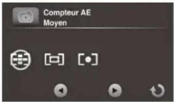 AIPTEK ProjectorCam C25 - Compteur AE - 2